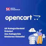 Alt Kategorilerdeki Ürünleri Ana Kategoride Gösterme Eklentisi