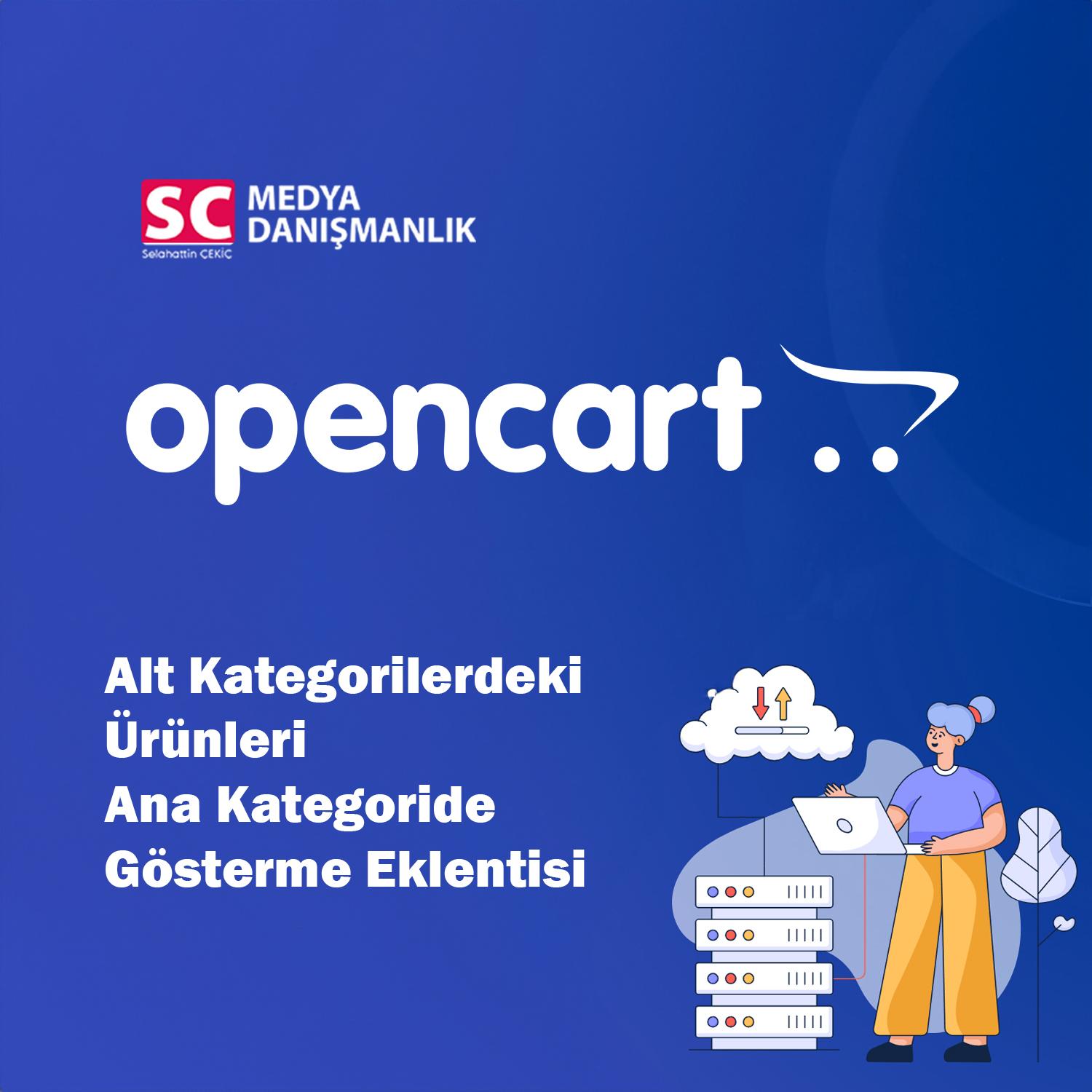 Alt Kategorilerdeki Ürünleri Ana Kategoride Gösterme Eklentisi